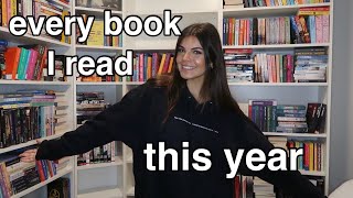 every book I read in 2023