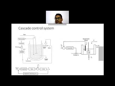 Feedforward and feedback control system for CSTR