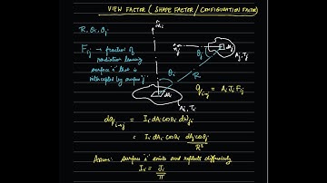 Lecture 13: Radiation exchange between surfaces