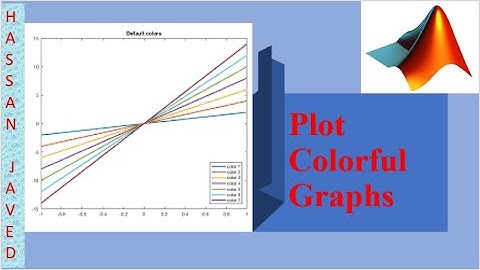 The Ultimate Guide to Plotting Colorful Graphs in MATLAB