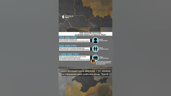 Гранти для ветеранів на старт чи розвиток бізнесу — які умови, пояснення Мінекономіки