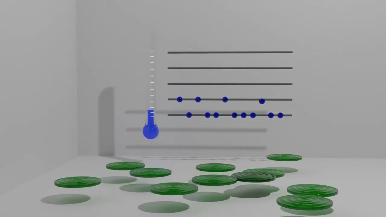 ⁣Bose-Einstein condensate formation animation