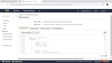 Demystifying Identity and Access Management : AWS EC2 with IAM | packtpub.com