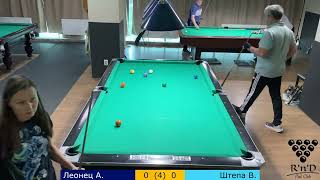 Леонец А. - Штепа В. Roll'n'Draw Pool Club. «9». 19.05.2024