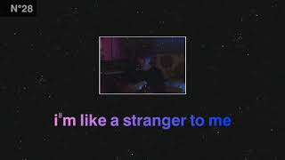 Video thumbnail of "BLANKS | I'M LIKE A STRANGER TO ME"