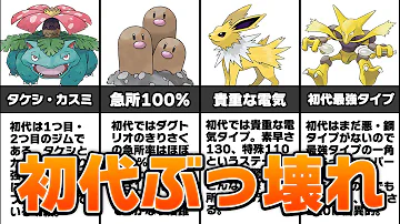 初代ポケモン