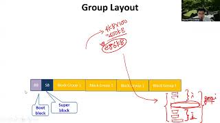 Chapter 14-2-5: The Large File Exception