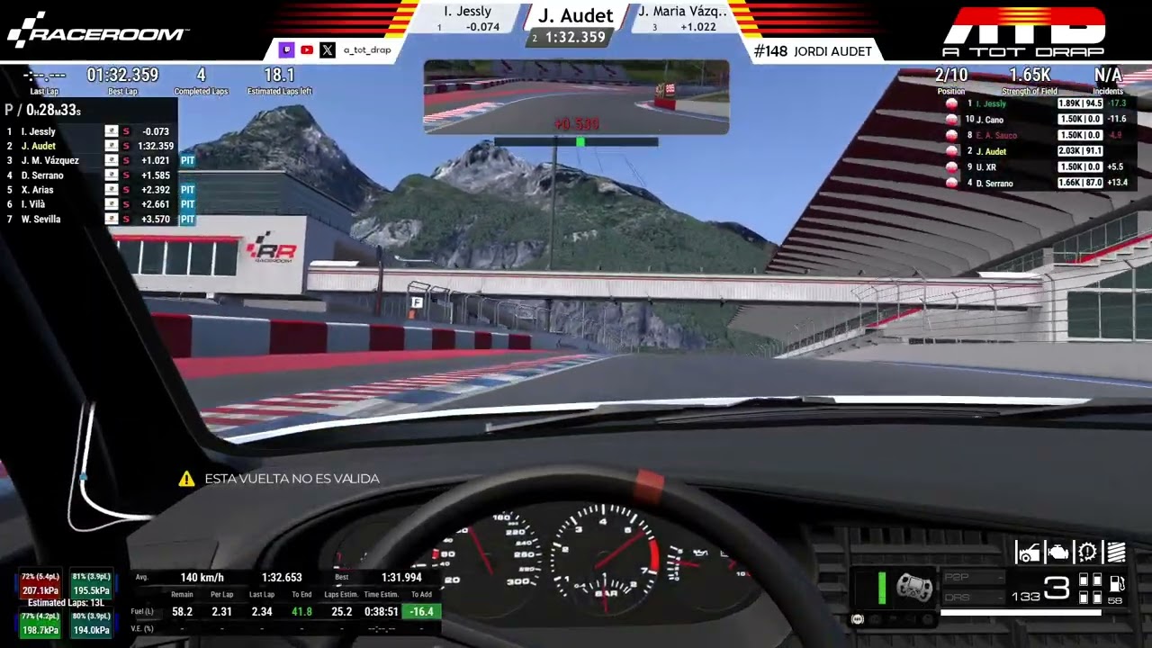 Campionta Porsche P944 - Ronda 4 - Raceway | ATOTDRAP !discord