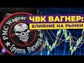 Какие акции покупать на Мосбирже? FinEx готовит разблокировку / Новости инвестиций