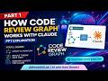 Claude Code Review Graph Explained 🔥 | Save Tokens & Cost? (Part 1)