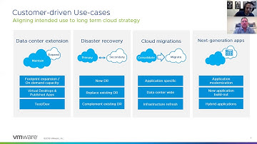 VMware Cloud on AWS  Podcast  with Bill Roth, Sai Galopan & Brian Graf -  Overview 1