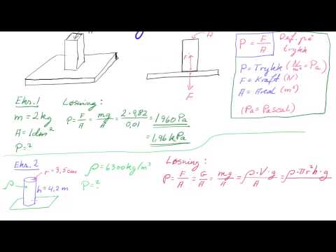 Video: Hvordan Finne Væsketrykk