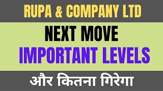 Rupa and company share analysis//Rupa and company share latest news//Rupa share news today #rupa