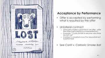 Bilateral vs Unilateral Contracts: Acceptance by promise or performance