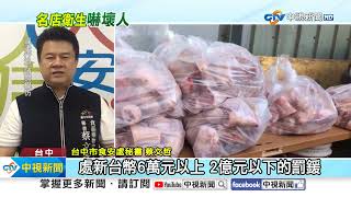 '知名爌肉飯'豬肉曬路邊 '鳥踩肉上狂吃'直擊嚇壞│中視新聞 20240328