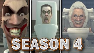 Skibidi toilet - SEASON 4