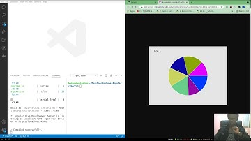How To Create A Pie Chart Using Angular and HTML Canvas Part 1