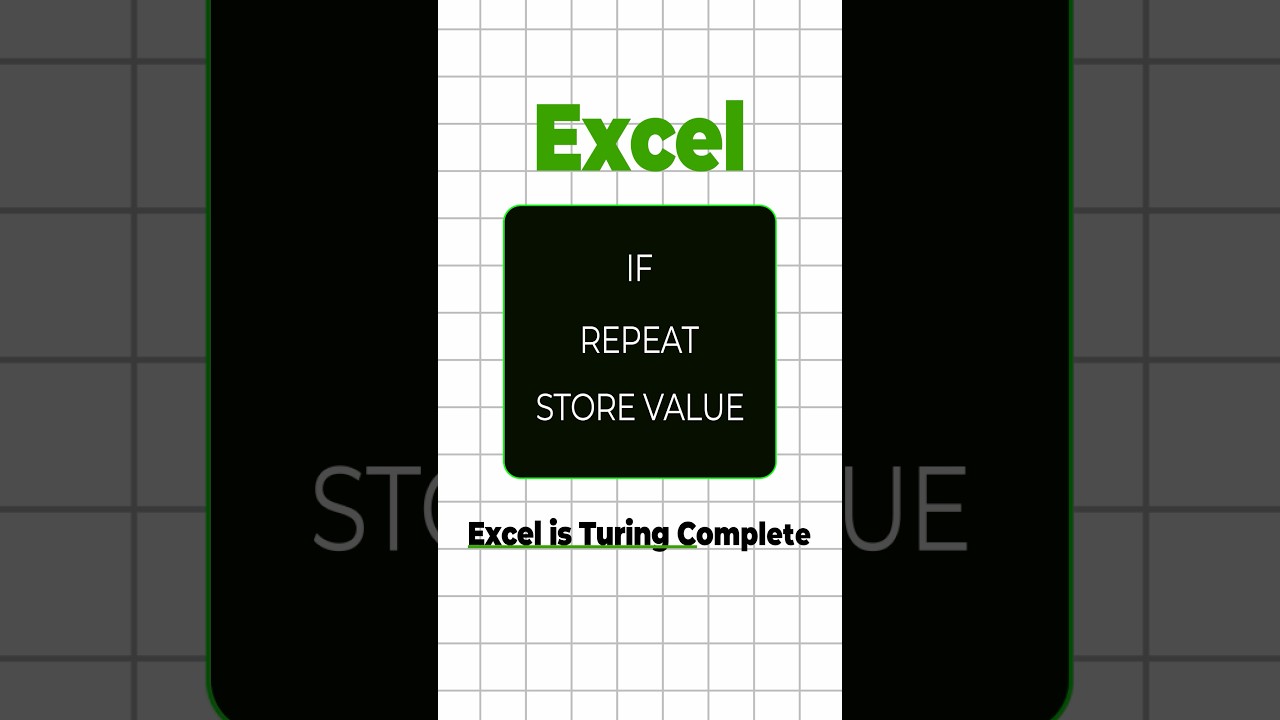 Excel… is a programming language!?