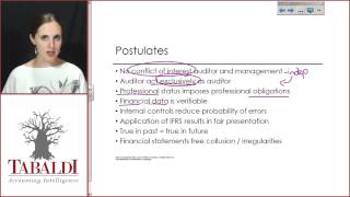 AUE2601 - Topic 1 - The Auditing Postulates