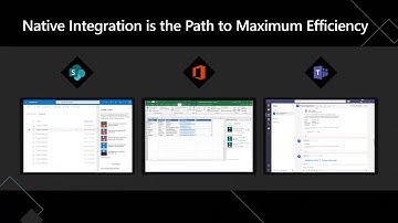 Intelligent process automation with Power Automate | INT149A