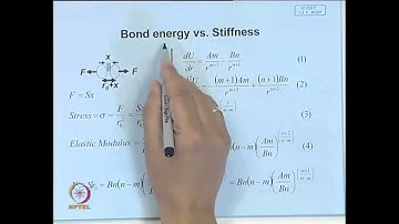 Atomic Bond and Crystal Structure #swayamprabha #CH35SP