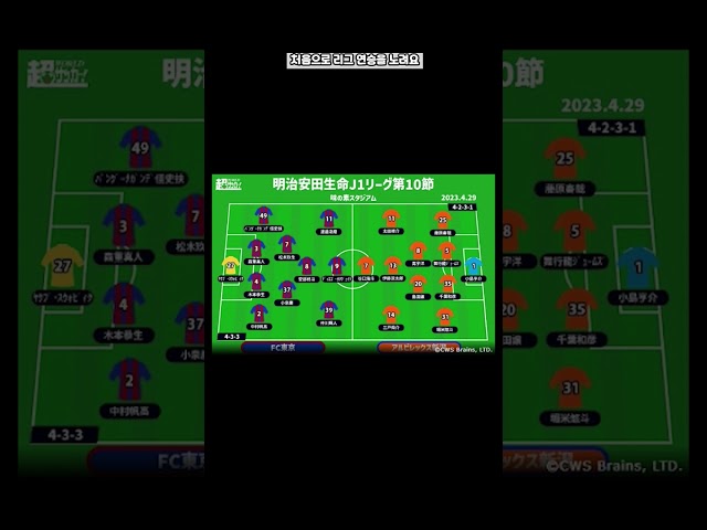 4월29일 J리그 FC도쿄 vs 니가타 일축 스포츠 토토 초간단 분석 가즈아~ class=