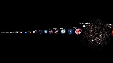 Nebulae size comparison 2023