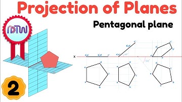 Projection of Pentagonal Plane in HP and VP: A Comprehensive Guide