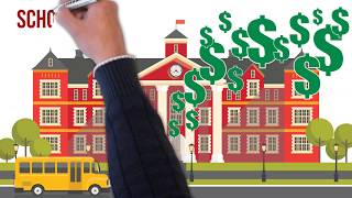 School Budget 101