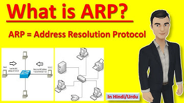 What is ARP ? | Address Resolution Protocol (in Hindi)