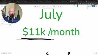 How much money I made in July 2026 is a full-time Youtuber