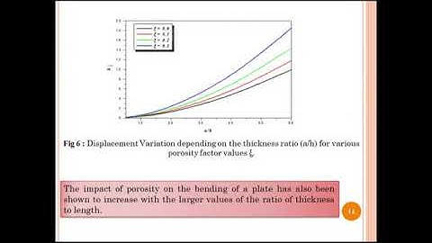 Analytical solution for static bending analysis of functionally graded plates with porosities
