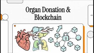Organ Donation Platform using Blockchain | Solidity Smart Contract Project | Final Year CSE Project