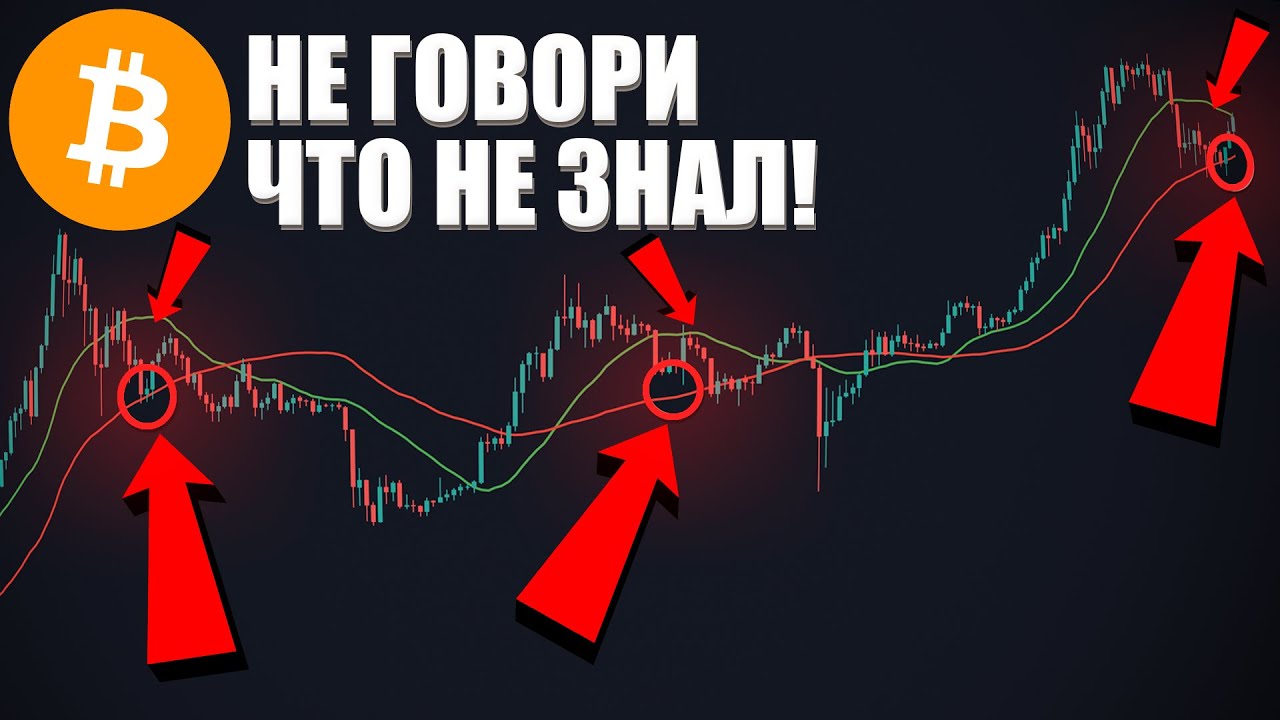 прогноз btc на сегодня