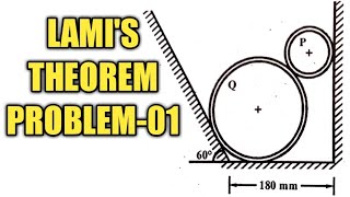 LAMI'S THEOREM PROBLEM 1 || HOW TO FIND REACTION AT POINT OF CONTACT BY LAMIS THEOREM