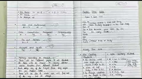 Cs foundation 2020 Part 1