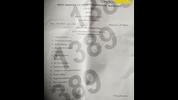 6th semester BA History question paper..Indian History. #calicutuniversity