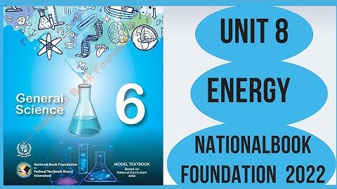 Class 6 Science Chapter 8| energy |NBF
