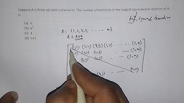 Gate CSE 1998 solved question | Set Theory