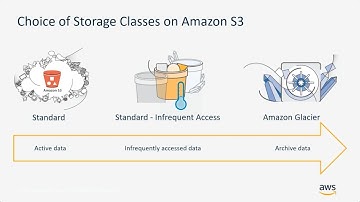 How a Major Australian University Brought Backup to the Cloud