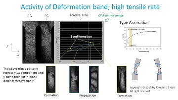 SEM TD Video - Optical Methods