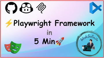 Build Playwright Test Automation Framework in 5 Minutes | MCP Server + VS Code + GitHub Copilot