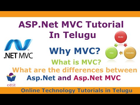Asp.Net MVC Tutorial in Telugu - What is the difference between ASP.Net (.aspx) and ASP.MVC - ottit