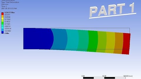 ANSYS Tutorial: Cantilever Beam with Concentrated Load | Part 1: Geometry and Mesh