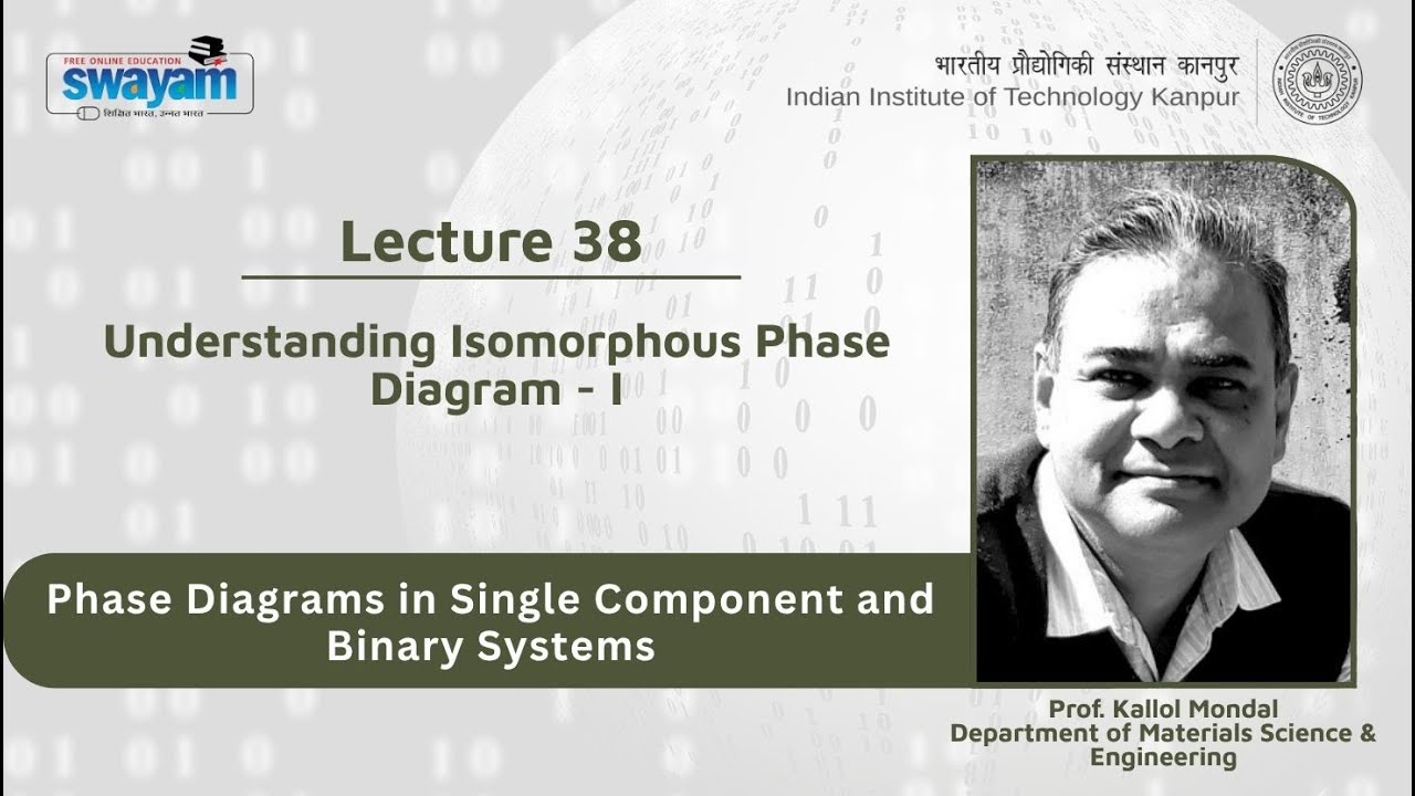 Lecture 38: Understanding Isomorphous Phase Diagram - I - YouTube