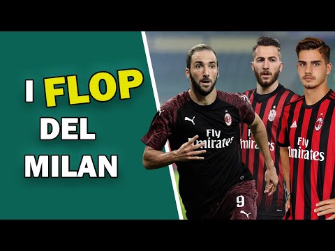 I PEGGIORI acquisti del Milan dal 2000 ad oggi