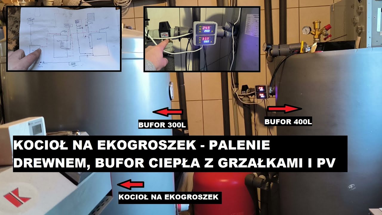 Kocioł piec na ekogroszek - palenie drewnem, bufor ciepła z grzałką elektryczną i fotowoltaika