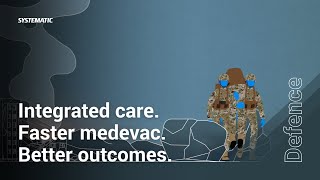 SitaWare Battlefield Health explained: Connected care from battlefield to hospital