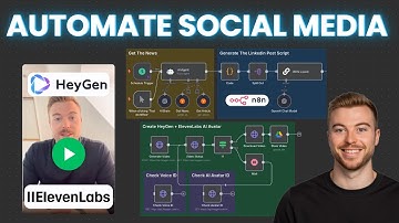Automatiseer uw sociale media met een AI-avatar! (n8n)