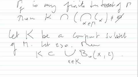 Compact Metric Spaces